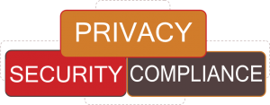 Privacy - Security - Compliance